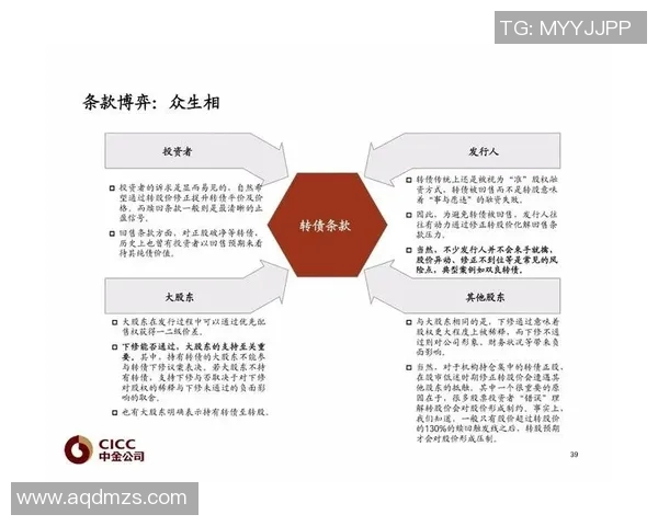 今年运动数据重磅专题探索成都滑板队如何实现全面转型与创新发展之路